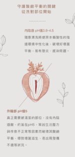 Love Dear 女性專用 0號私膚露 250ml - Image 13